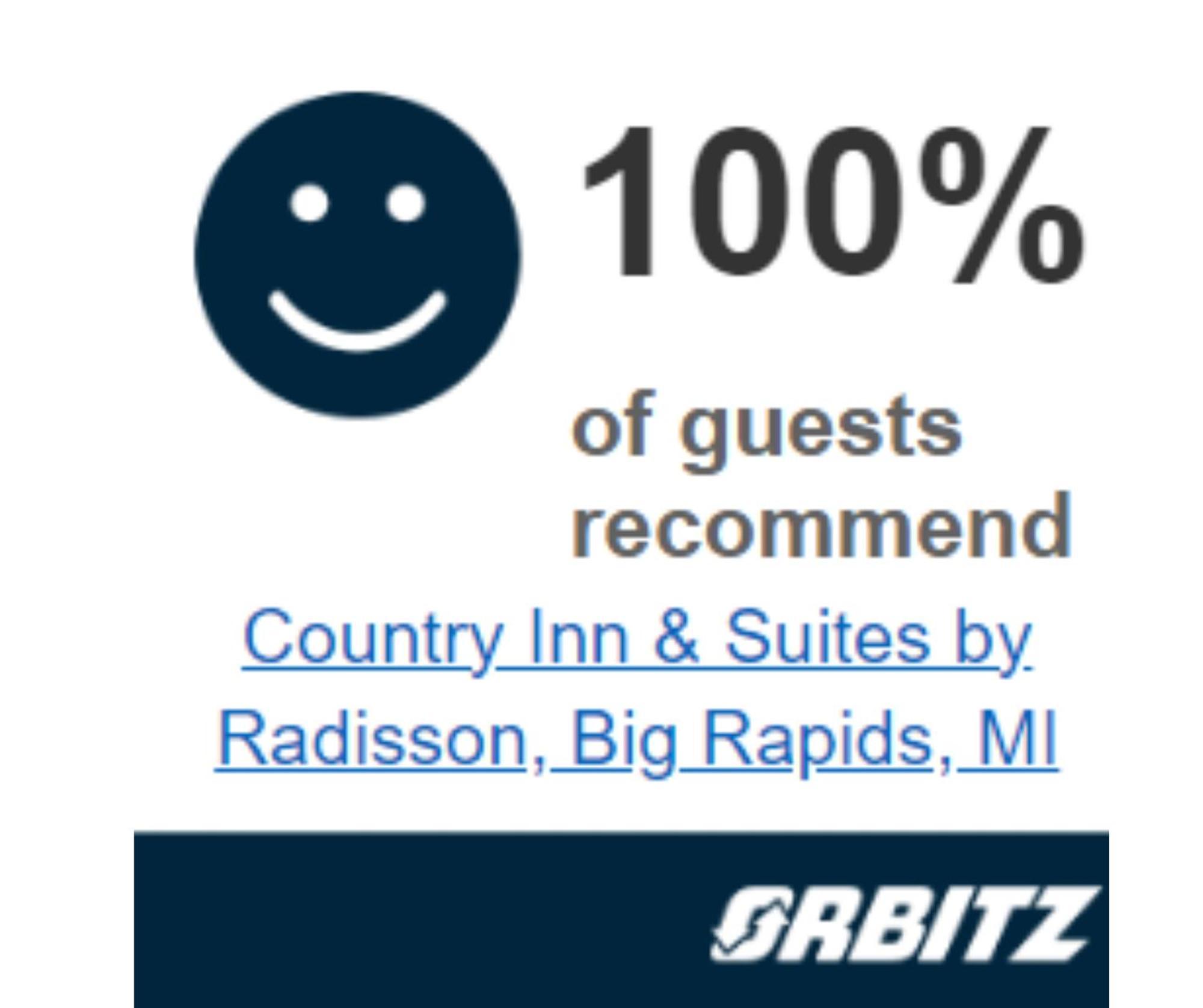 Country Inn & Suites By Radisson, Big Rapids, Mi Bagian luar foto